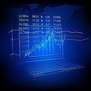 明晟公司MSCI新增30只股票到MSCI ACWI指数