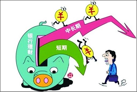 工银理财成功投资首批科技创新债券