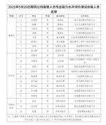 人事大变动！4家期货公司更换一把手这家外资机