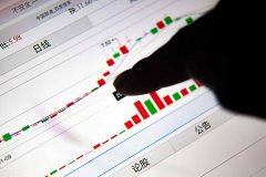 别再盲目跟风！外汇交易的科学法则让你稳稳盈