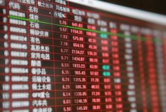 高盛：对冲基金5月加速购入全球股票 加仓速度创