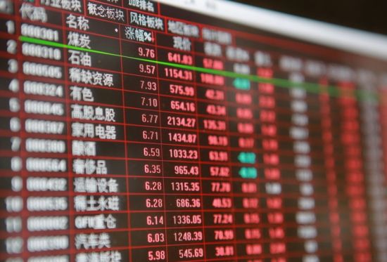 投资必读：新手股民必知的50条股市基础知识