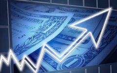 标普500指数期货跌幅扩大至2%中东紧张局势加剧