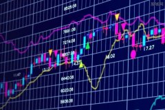 投资需谨慎 “房抵贷”炒股风险不可小觑