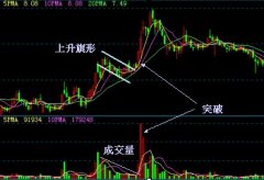 9只股票型ETF份额增加超1亿份