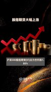 弘业期货预计2025年上半年亏损250万元至450万元