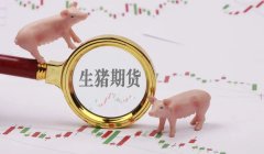 棉花期货：供需双弱短线或延续震荡