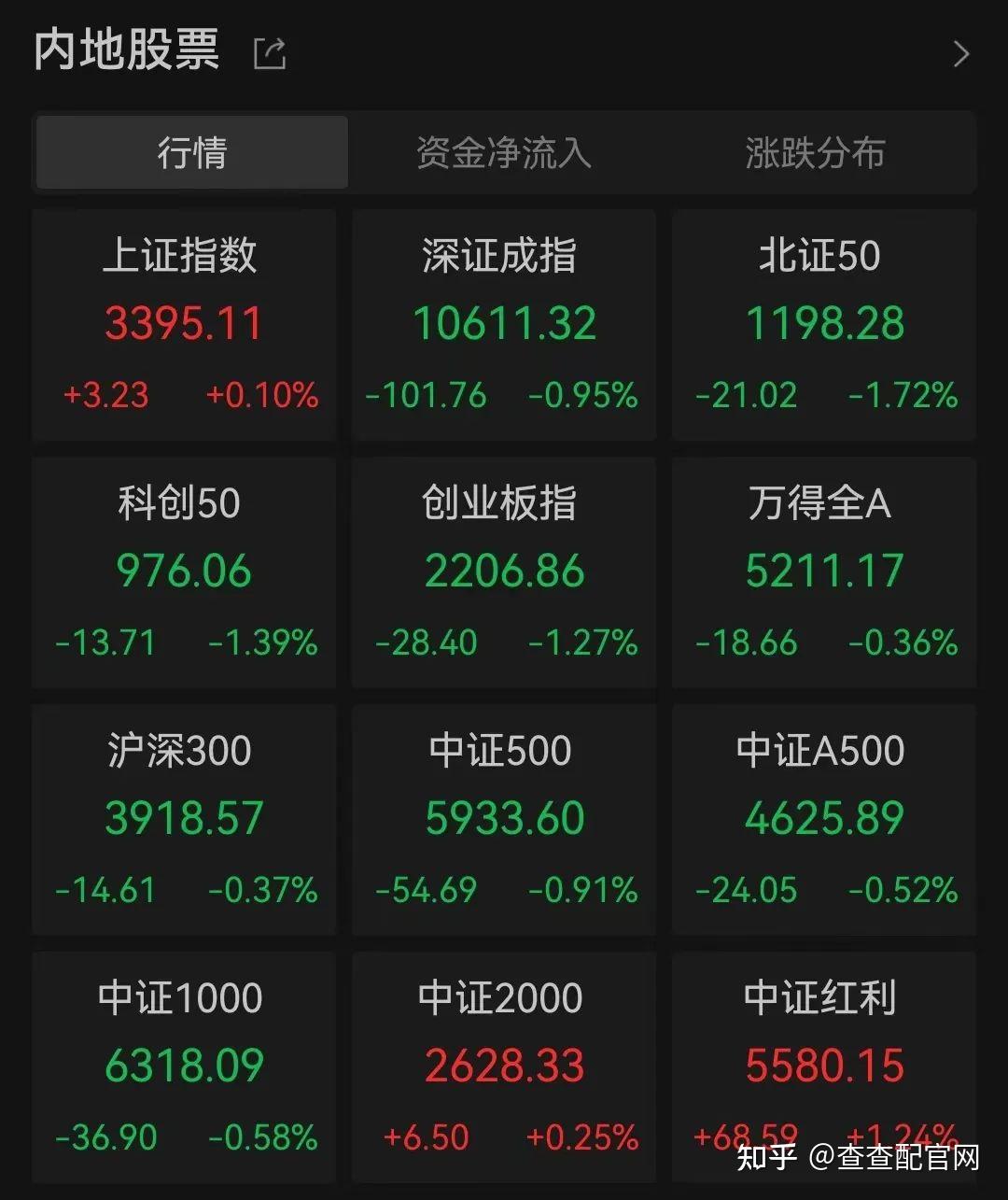 每周股票复盘：音飞储存（603066）股东减持超334万股