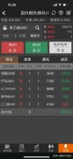 久旱逢甘霖！纯碱概念股与期货同涨“反内卷”