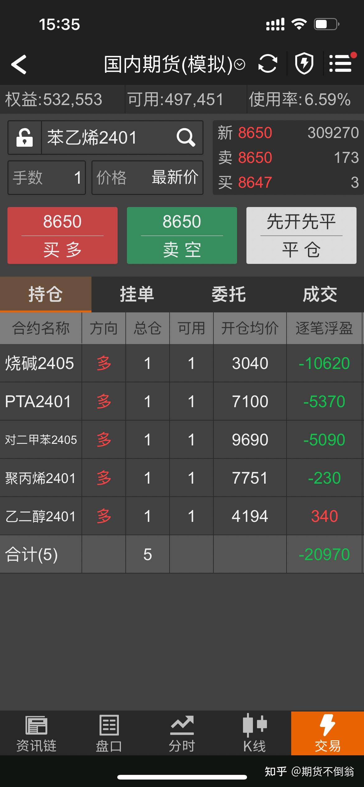 久旱逢甘霖！纯碱概念股与期货同涨“反内卷”提振信心