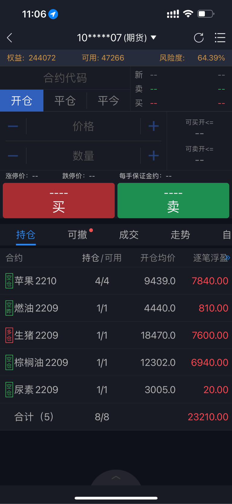 郑商所：调整部分期货合约交易手续费标准