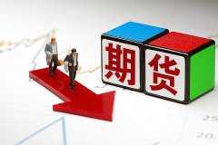 多晶硅期货主力合约日内涨幅扩大至6%