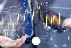 中金所7月处理违反交易限额行为17起