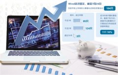 百亿量化大厂迎来罕见“盈利大年”