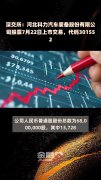 华大智造： 关于修订2024年限制性股票激励计划及