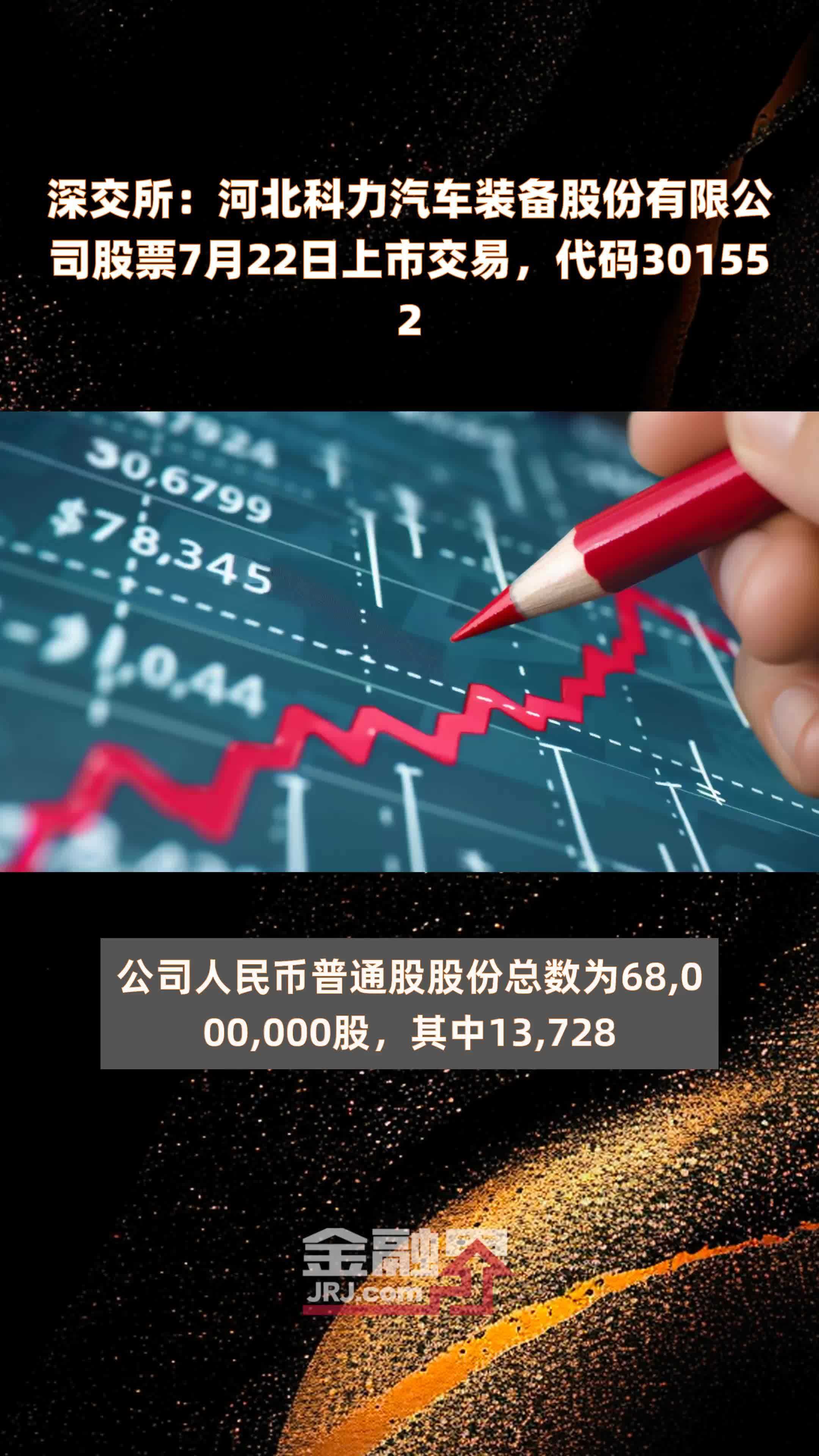 华大智造： 关于修订2024年限制性股票激励计划及2024年员工持股计划相关文件的公告内容摘要