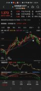 超四成股票ETF净值创新高 “科创”成领衔突围方