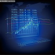 14只北交所股票融资余额增加超500万元