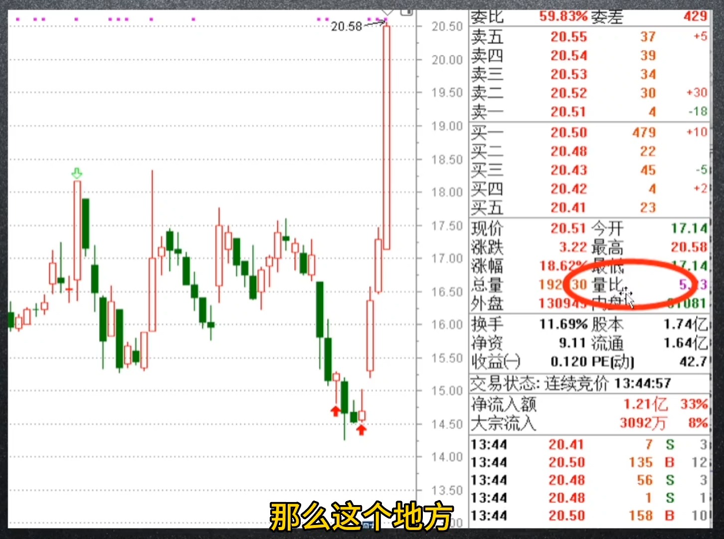 圣晖集成： 圣晖集成股票交易异常波动公告