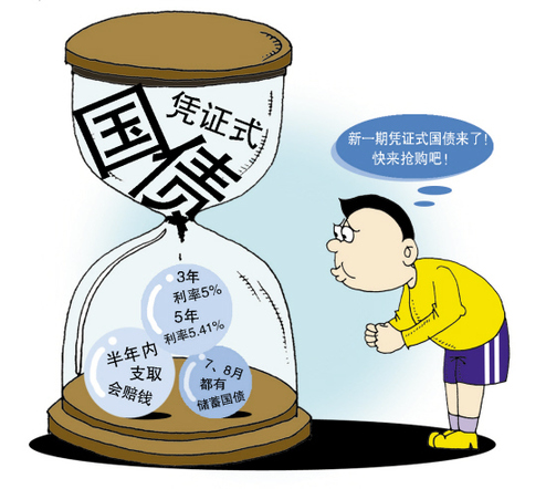 2025 年第三期和第四期储蓄国债今日起开售