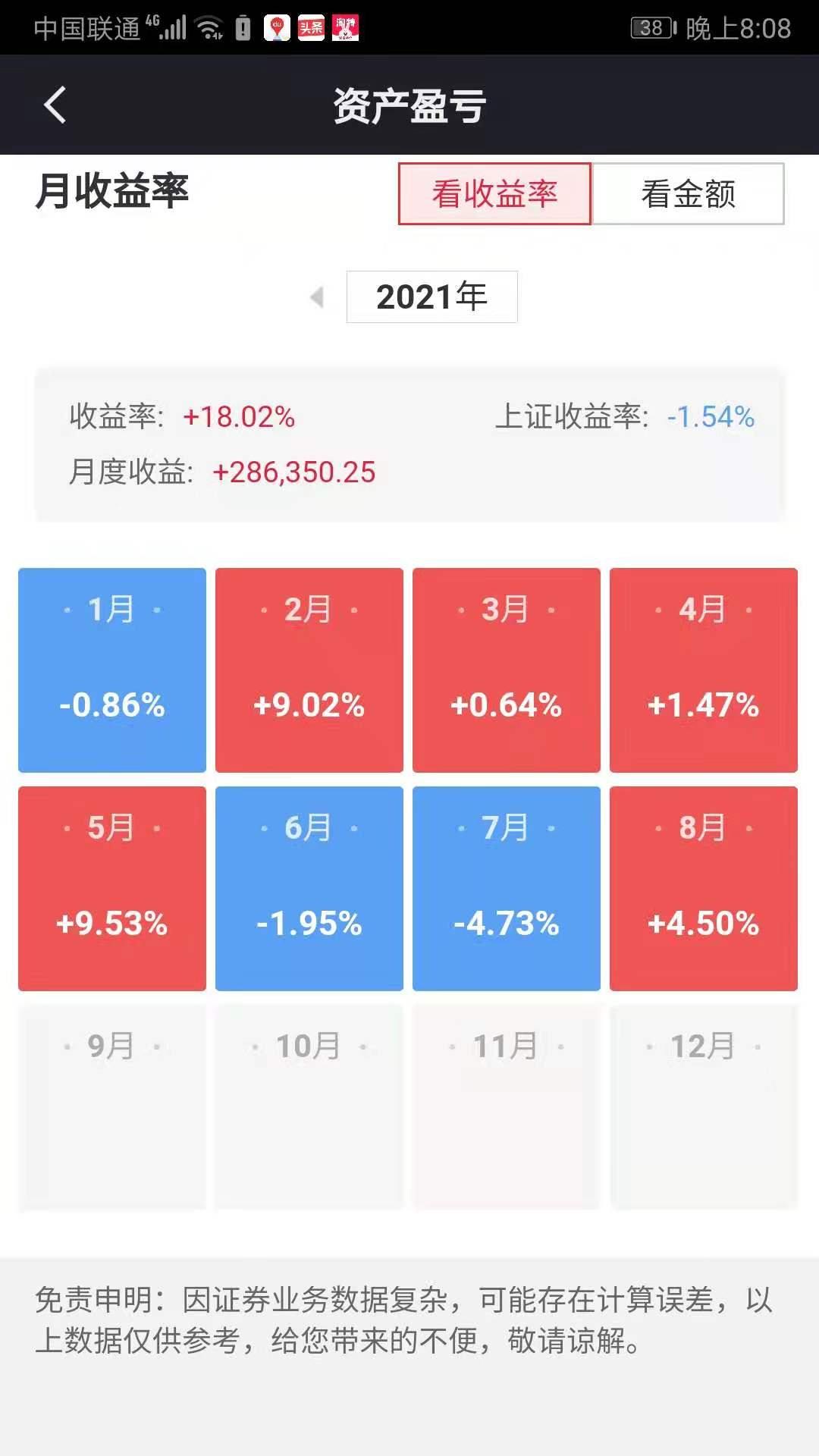 11月10日科创板高换手率股票(附股)